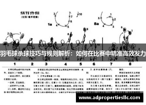 羽毛球杀球技巧与规则解析：如何在比赛中精准高效发力