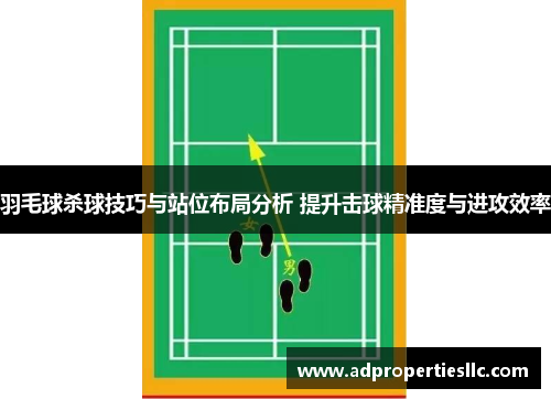 羽毛球杀球技巧与站位布局分析 提升击球精准度与进攻效率