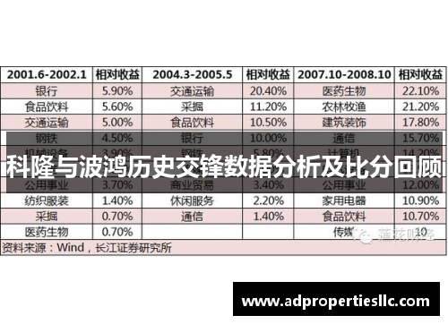 科隆与波鸿历史交锋数据分析及比分回顾